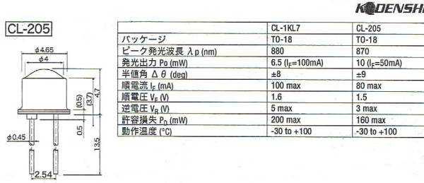 ＬＥＤ?。ǔ嗤饩€）：?。茫蹋玻埃怠。競€で１組