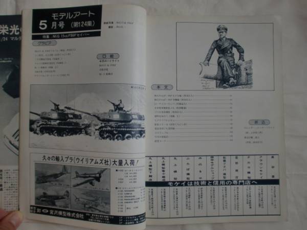 モデルアート　１９７７年５月号　《送料無料》_目次です。