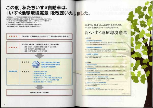 [b3682]10.5 Isuzu environment * company bulletin . paper large je -stroke version [ISUZU...]