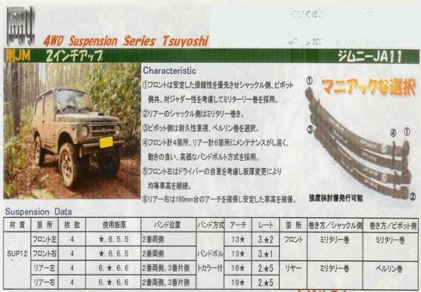 トヨシマ剛JA11Vジムニー2インチリフトアップリーフスプリング会社宛のお届け先は送料無料（個人名お届けは送料￥2500、沖縄離島￥2000）_画像1