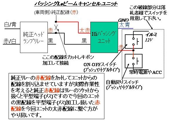 ★カプチーノ?。龋桑能?chē)必見(jiàn)！パッシング,ハイビームユニット★