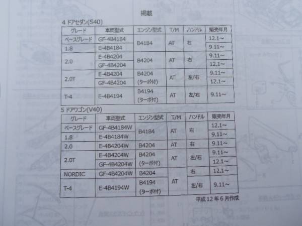 ボルボ S40/V40　（４B４＃）　H9.11～ パーツガイド’１４　部品価格　料金　見積り_画像2