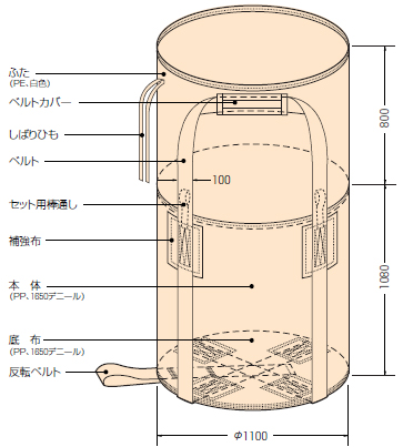 フレコンバック（丸型）☆トンバック格安！！_画像2