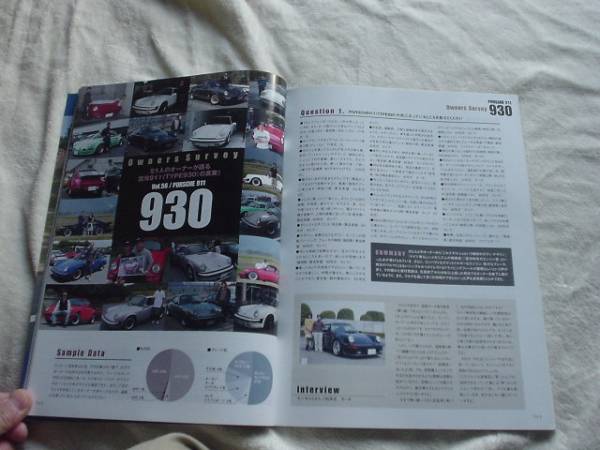 UCG　0606　Vol.67　ポルシェ911　バイヤーズ_画像3