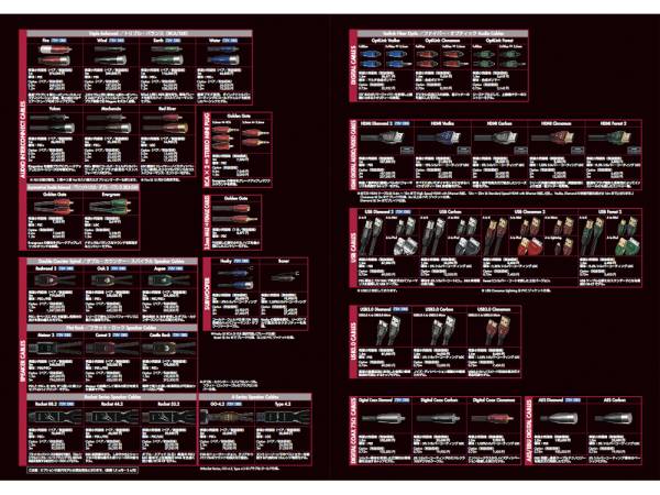 【カタログのみ】audioquest 2014.06 検 オーディオクエスト RCA USB ケーブル HDMI_画像3