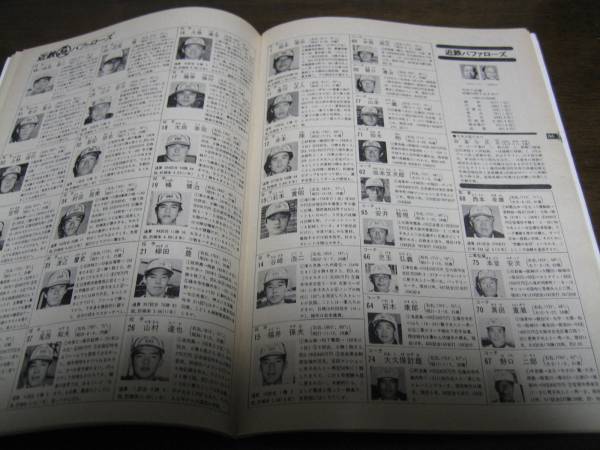 昭和56年3/27週刊サンケイ特集号/オールガイド/プロ野球写真名鑑_画像2