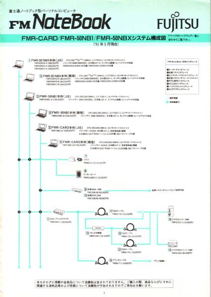 【FM-NoteBook】周辺機器?システム構(gòu)成図　カタログ　パンフ
