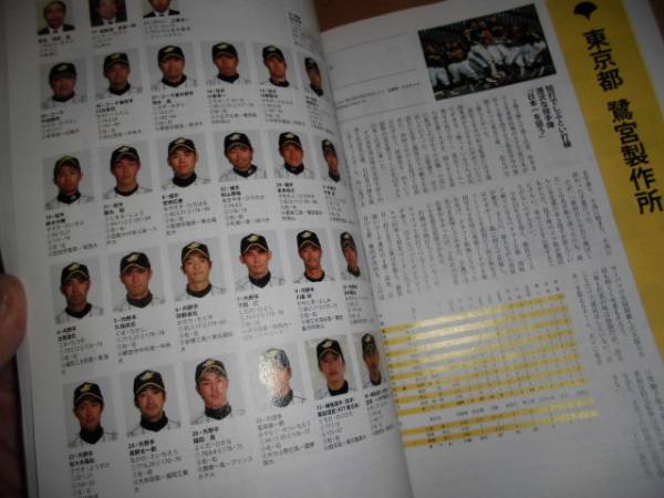 都市対抗野球/2007//第78回//選手名鑑/サンデー毎日増刊_画像2