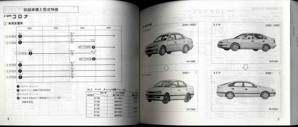 【p0097】トヨタコロナ車検・外装パーツカタログ 92.2-_画像2