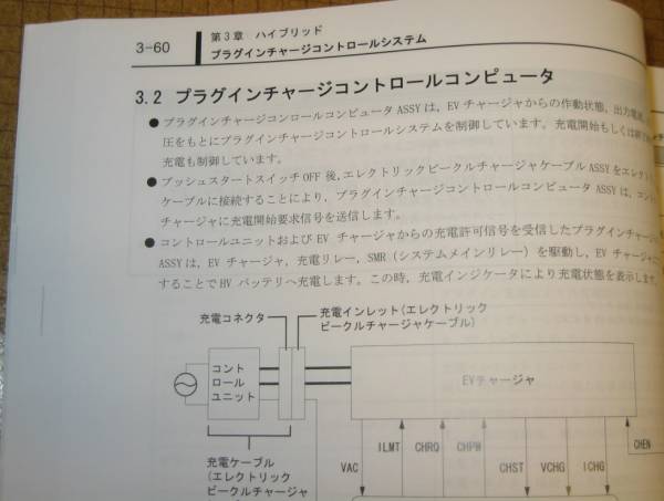 ★プリウスPHV解説書 “超極厚基本2012年版 解説書・整備書”_画像3