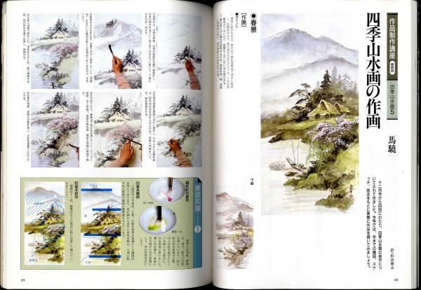 【b7980】93.4 趣味の水墨画／春の野を描く,主題と添景,四季..._画像3