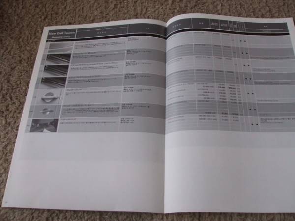 A102 catalog * Volkswagen *Touran OP2011.3 issue 14P