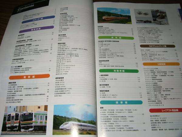 ●KATO鉄道模型総合カタログ2008 C_画像2