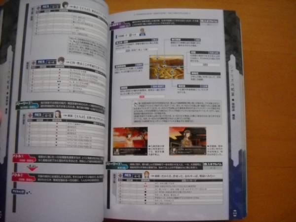  быстрое решение *PS2 гид [ вращение сырой .. месяц свет запись The * Complete гид ]