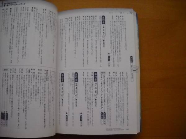 PS2 гид [ Harukanaru Toki no Naka de Mai один ночь приключения книжка ]