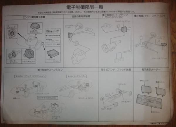 即決￥200円 希少資料 ○ 特別保証部品一覧 ◯_裏面：電子制御部品一覧