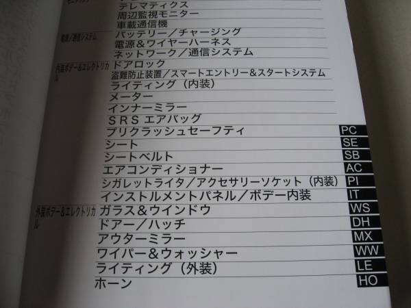 送料無料新品代引可即決《トヨタ純正ZVW35プリウスPHVプラグインハイブリッドＨ23修理書Ｄ內(nèi)裝2011外裝超厚口サービスマニュアル整備書絶版