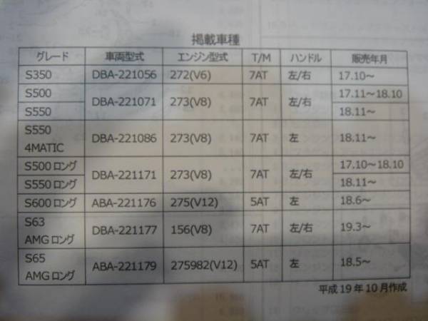 メルセデスベンツ　Ｓクラス（221＃）Ｈ17.10～パーツガイド'10　部品価格　料金　見積り_画像2