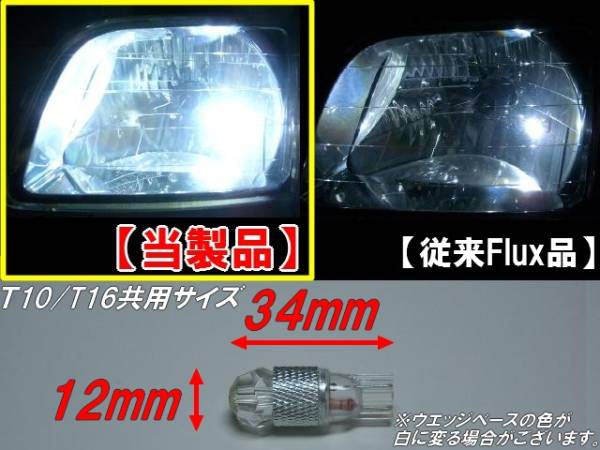 1球)□3wハイパワークリスタル T10LED球 60ルーメン HIDバルブに_画像2