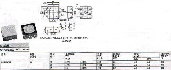 LEDチップ面実裝　NSSM009B（3色/5555サイズ）：　20個で1組