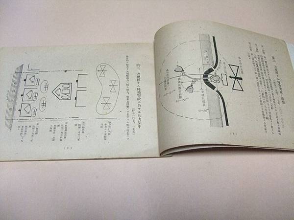 ソ軍戦闘法図解・4冊/偕行社/秘・関東軍研究書/昭和16年/軍J_画像3