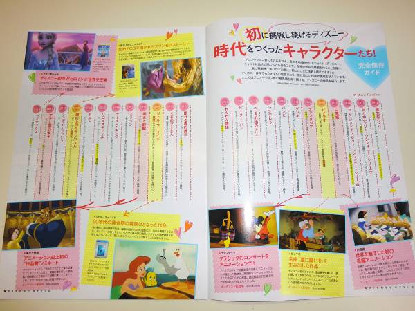 ★ディズニーアニメ　ベイマックス　入門ガイド 冊子【即決】