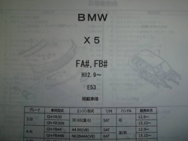 BMW Ｘ５　FA#、FB#　E53　 　Ｈ12.9～ パーツガイド'13　部品価格　料金　見積り_画像1