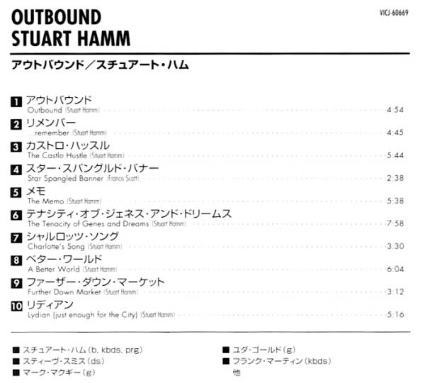 スチュアート・ハム / アウトバウンド 2000 JP STUART HAMM_画像2