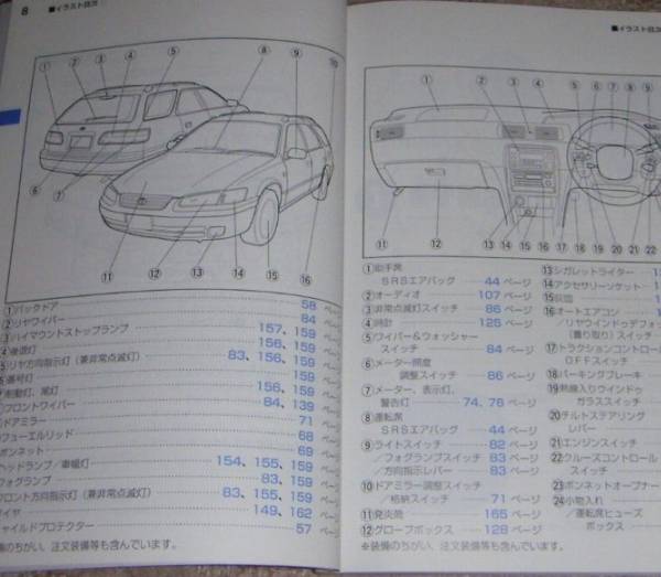 ■トヨタ カムリグラシア_ワゴン V20系_MCV21/MCV21W/SXV20/SXV20W 取扱説明書/取説/取扱書 1996年/96年/平成8年