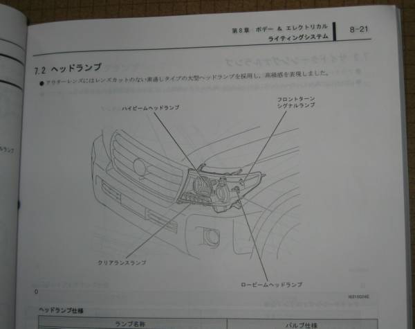 ランクル200解説書 2011年12月 ビッグMC版 ★トヨタ純正 新品 “絶版” ランドクルーザー新型車解説書_画像3