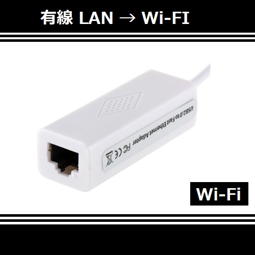 【I0011】Wi-Fi Express Adapter | 有線 LAN を無線 LAN (Wi-Fi) に_画像3