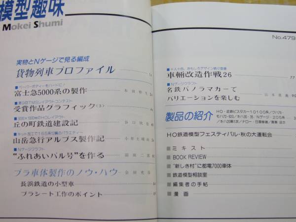 ●必見★鉄道模型趣味★1986.11★急行アルプス/富士急5000/改造_画像3