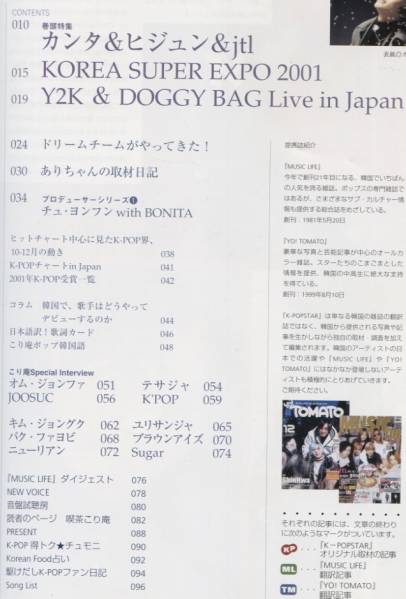 日本の韓流誌★ K-POPSTAR Vol.5 ★ 表紙はカンタ ★Y2K ★ KPOPSTAR_目次のページ