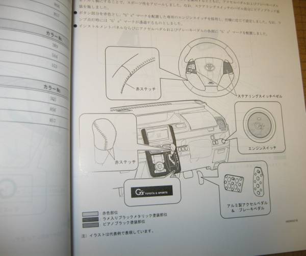 7♯系 ノア・ヴォクシー解説書 2010年4月 ビッグMC版 ★トヨタ純正 新品 “絶版” 新型車解説書_画像3