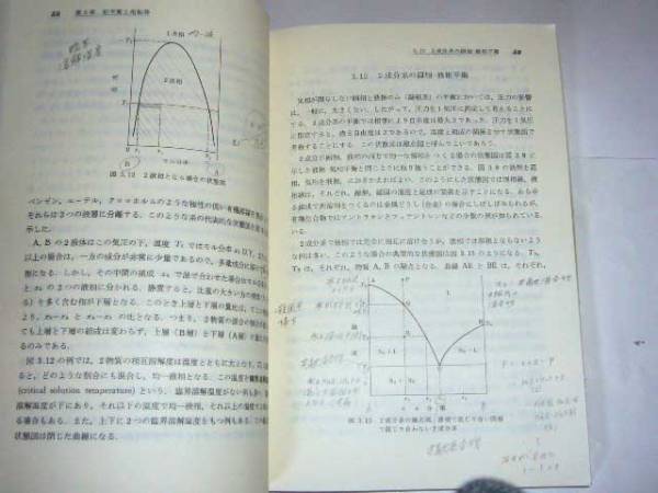 ◆薬学 物理化学　第2版　(廣川書店)◆_画像2