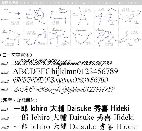 赤ちゃんの手形（足形）＆星座のエッチングフォトフレーム2_画像3