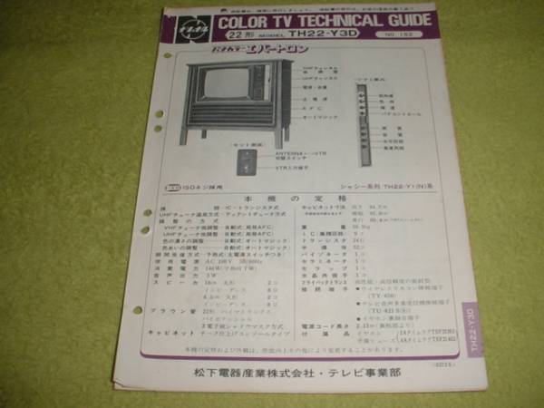 即決！ナショナル　エバートロン TH22-Y3Dのテクニカルガイド