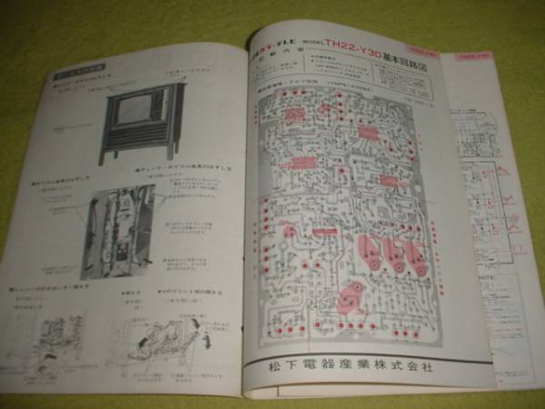 即決！ナショナル　エバートロン TH22-Y3Dのテクニカルガイド