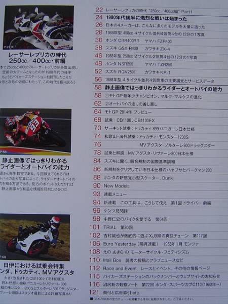 ☆バイカーズ ステーション 319☆80年代レーサーレプリカ250/400