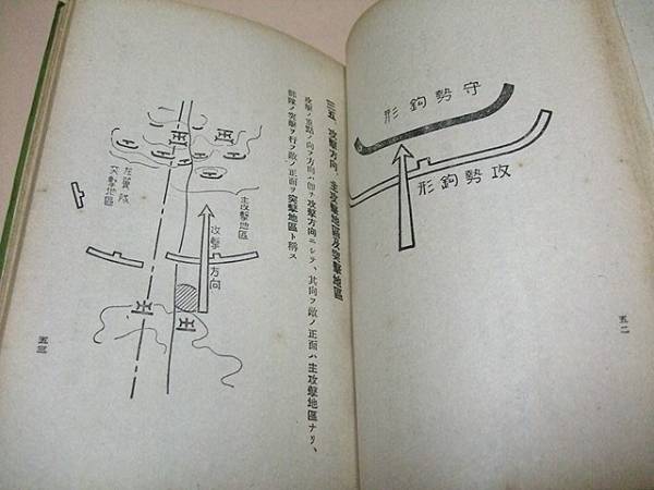兵語の図解と説明/斎藤市平/戦略戦術上重要なもの/昭和16年/軍J 兵語の図解と説明/斎藤市平/戦略戦術上重要なもの/昭和16年/軍J