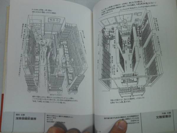 ●東京古書店グラフィティ●池谷伊佐夫●古本屋エッセイ●即決_画像2