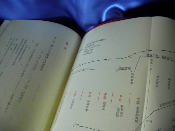 人気激安 絶版希少【能率一代記】経営顧問五十年 荒木東一郎 日本能率協会 経営学