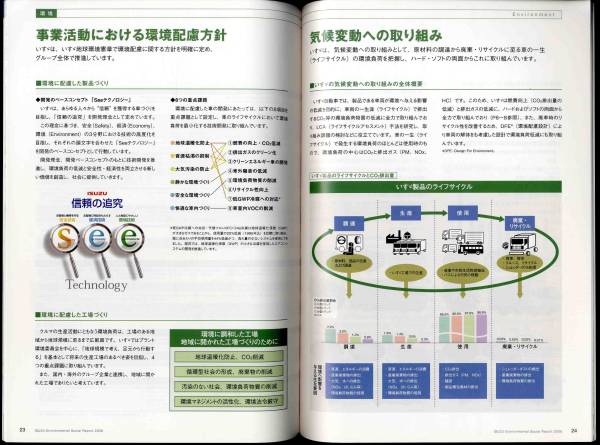 [b3715] Isuzu automobile environment * company bulletin . paper 2008