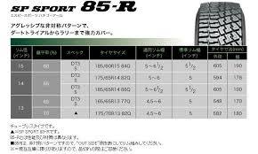 ★即決 ラリータイヤ SPスポーツ85-R★165/65R13 165/65-13 165/65/13 165-65-13 ダート＆ラリー ハスラー ムーブ アルト ラリーチューブも_●ダンロップダート＆ラリータイヤ●