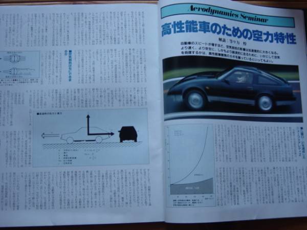 ニューモデル速報　日産　新型フェアレディZ 1983 Z31 表紙裂有_画像3