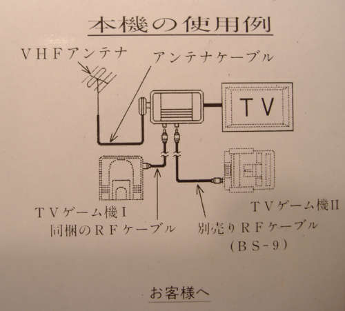 ヤフオク 取付簡単 新品ファミコン Sfc用テレビ接続コード