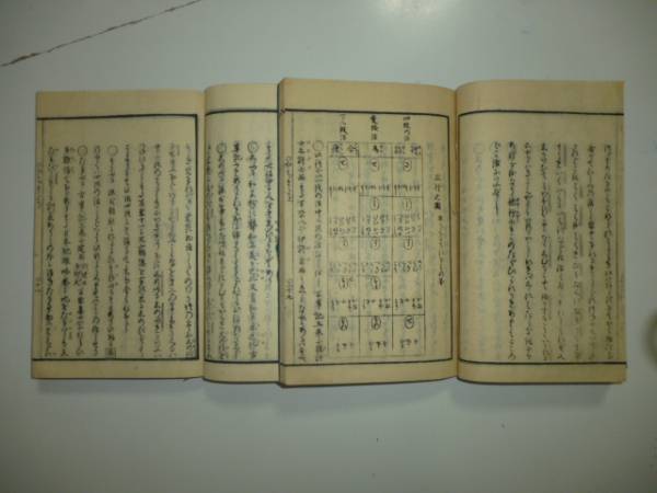 詞八衢（上・下）２冊　和綴じ本_画像3