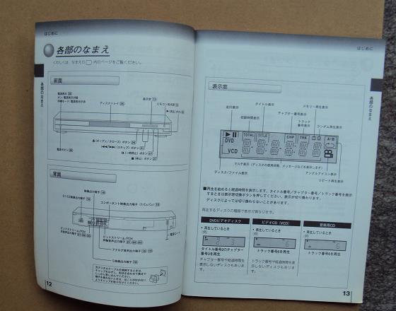 ★東芝DVDビデオプレイヤー 取扱説明書★SD-260J　_画像2