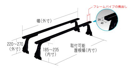 2本バータイプ ルーフキャリア SUZUKI エブリィプラス/エブリィランディ DA32系 ワゴン 長尺物,回転灯等に