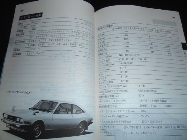 ★ 自動車工学 ５３年度排出ガス規制適合車のチェックポイント_画像2